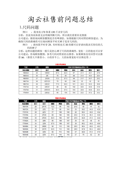 售前问题总结及处理方案