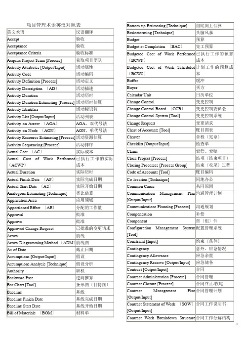 项目管理术语英汉对照表
