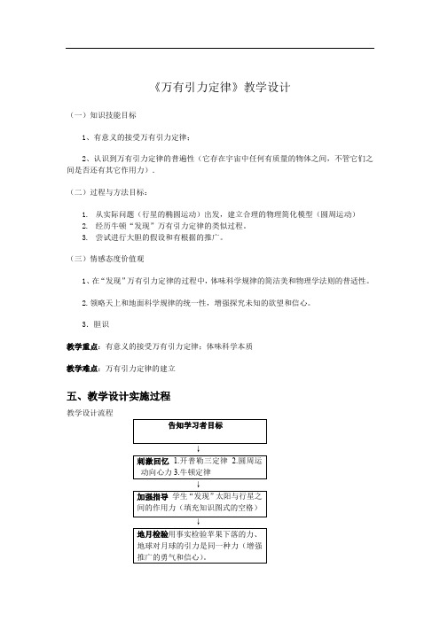 高中物理_《万有引力定律》教学设计学情分析教材分析课后反思