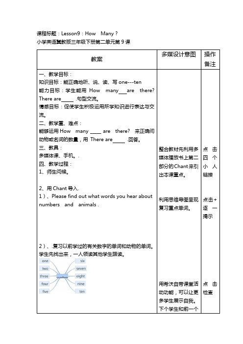 冀教版(三年级起点)Unit2Lesson9Howmany(教案) 英语三年级下册