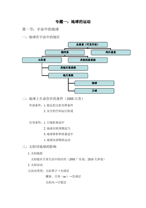 专题一：地球的运动