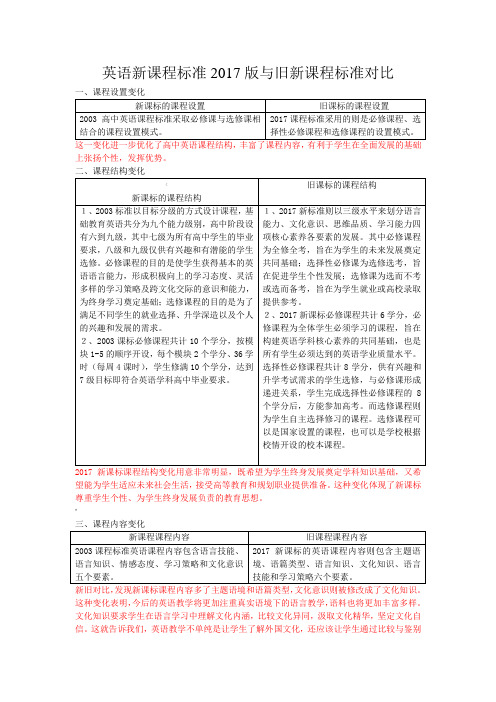 高中英语新旧课程标准对比