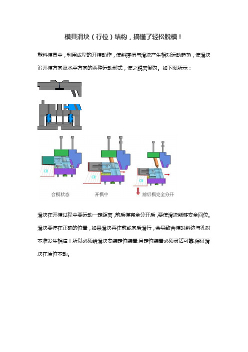 模具滑块(行位)结构,搞懂了轻松脱模!