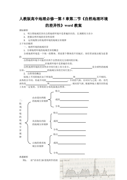 人教版高中地理必修一第5章第二节《自然地理环境的差异性》word教案