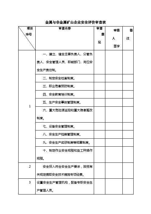 金属与非金属矿山企业安全评价审查表