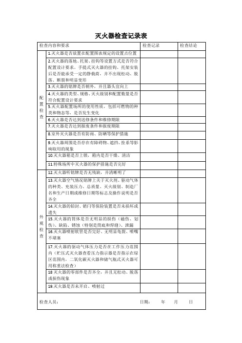 灭火器检查巡查记录表