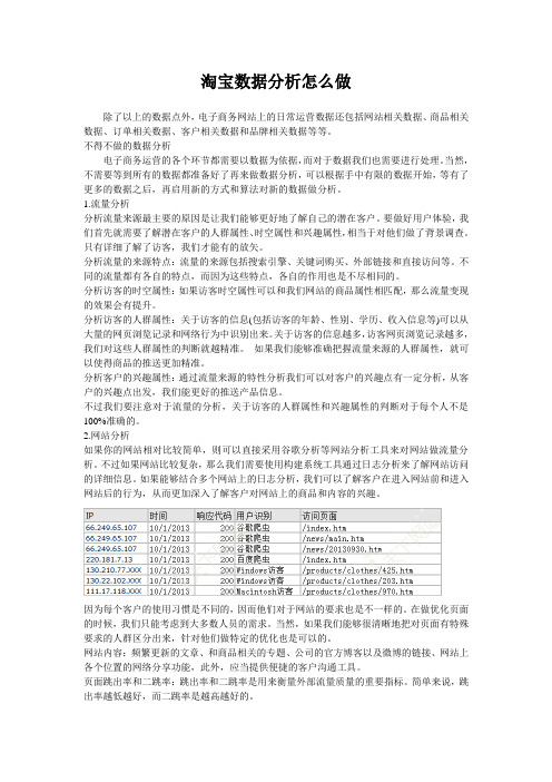 淘宝数据分析怎么做