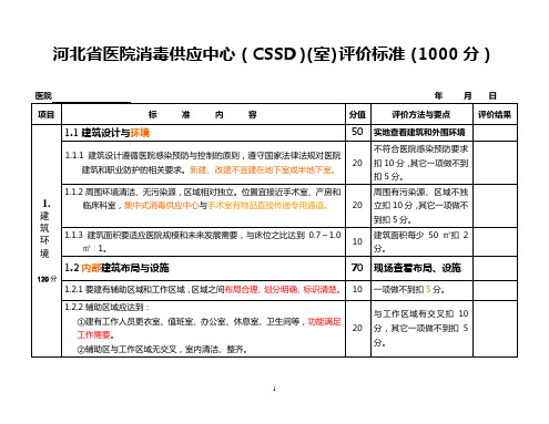 供应室评分标准