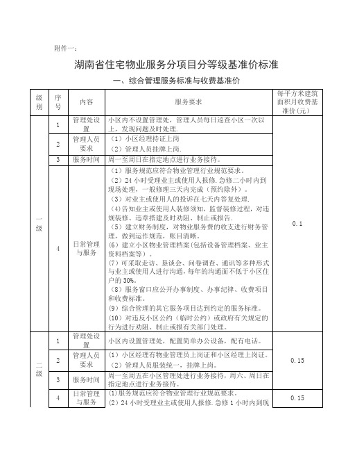 湖南省住宅物业服务分项目分等级基准价标准(完整版)