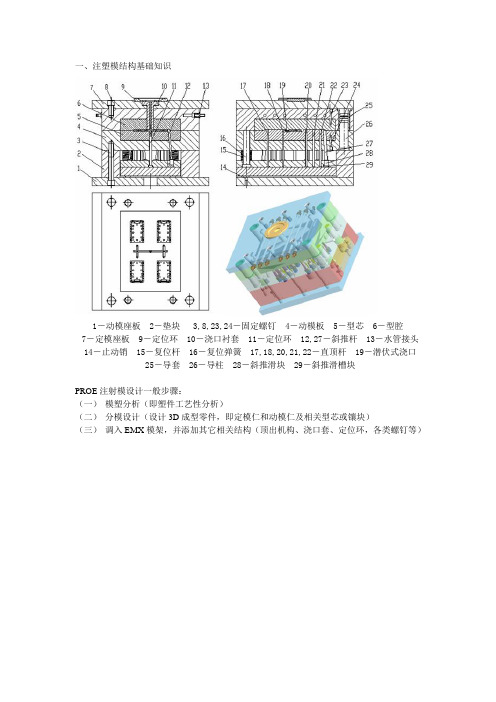 POER分模操作资料