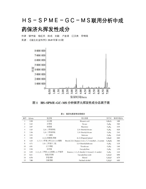 HS-SPME-GC-MS联用分析中成药保济丸挥发性成分