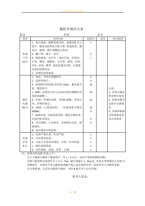 技能大赛评分表61895