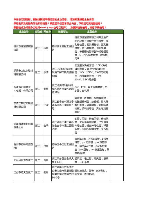 新版浙江省阻燃PVC管工商企业公司商家名录名单联系方式大全26家