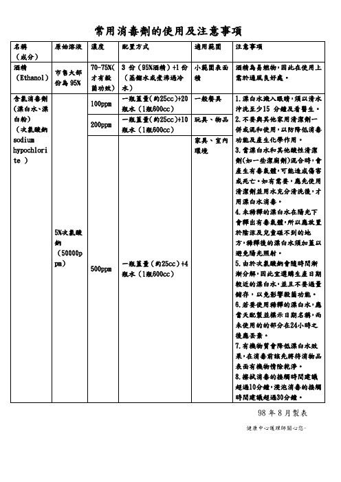 常用消毒剂的使用及注意事项