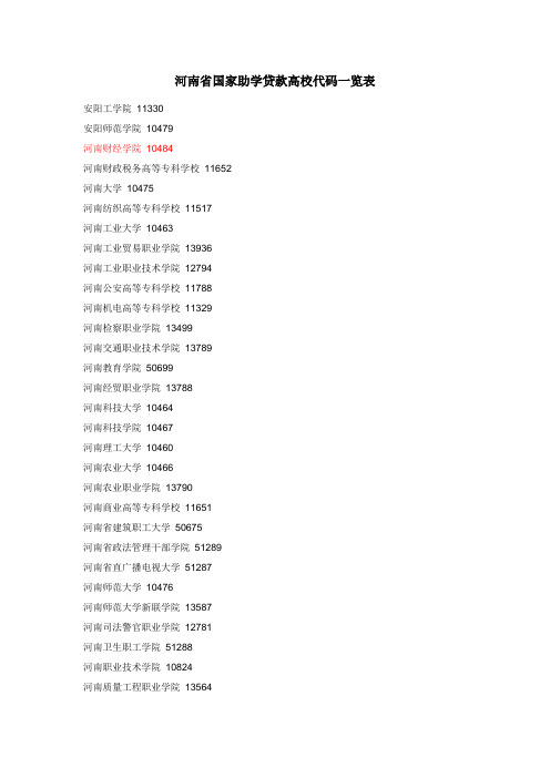 河南省国家助学贷款高校代码一览表
