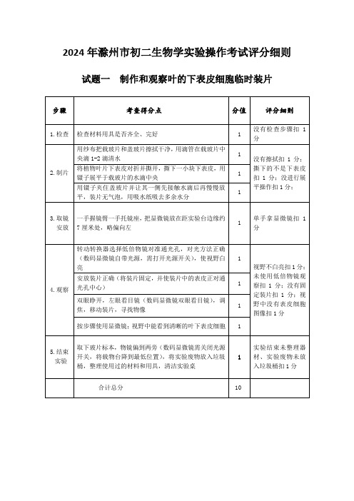 滁州市2024年初中生物实验操作考试考查要点及评分表