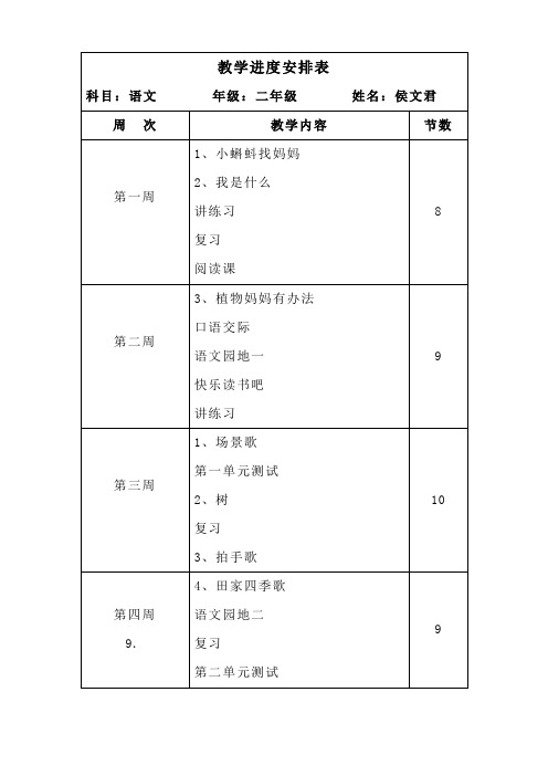 新版部编二年级上语文教学进度安排表