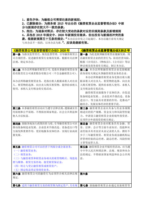 融资租赁公司监督管理暂行办法新旧对比