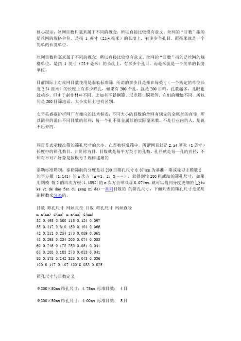 丝网目数与毫米之间的关系
