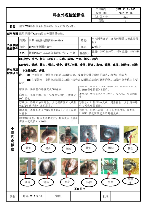 焊点外观检验标准