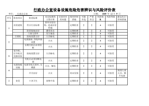 行政办危险危害辨识与风险评价表