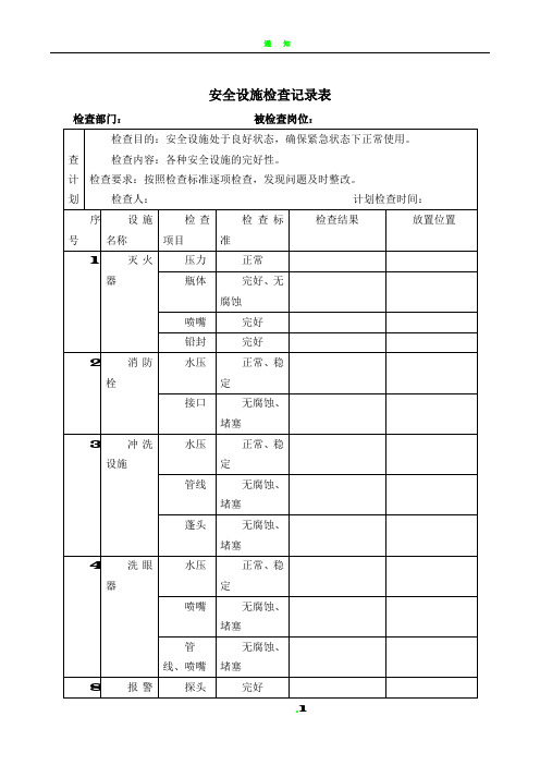 安全设施检查记录表