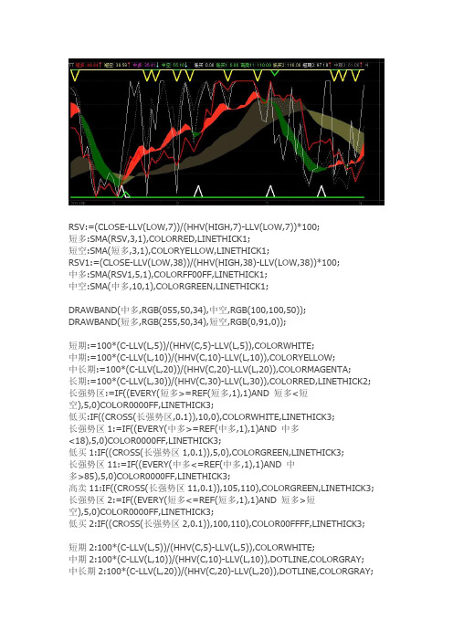 通达信指标公式源码 趋势指标+多空对比