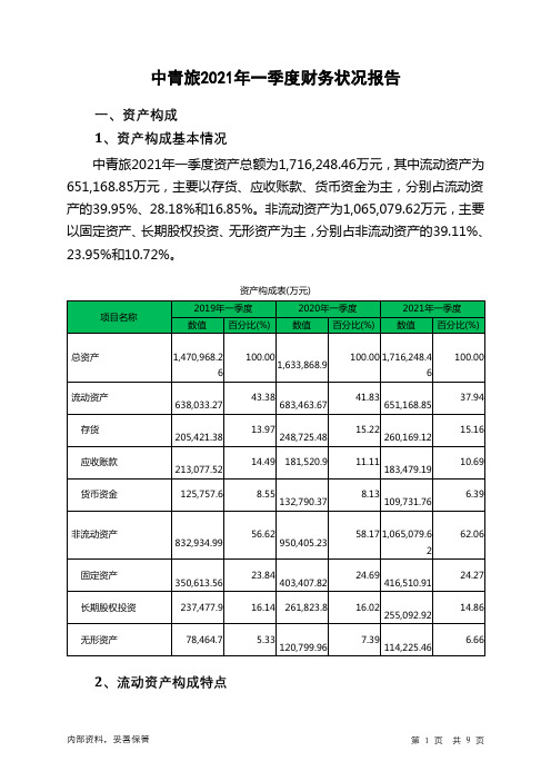 中青旅2021年一季度财务状况报告