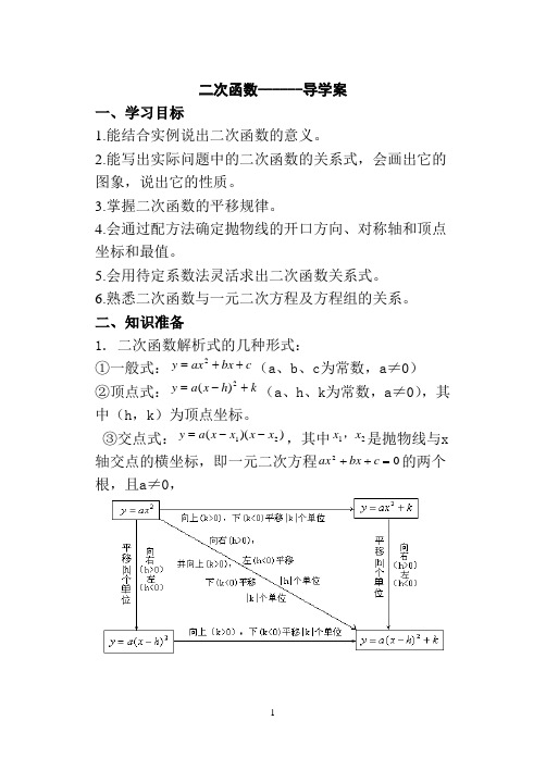 二次函数