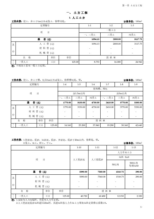 2018土建定额