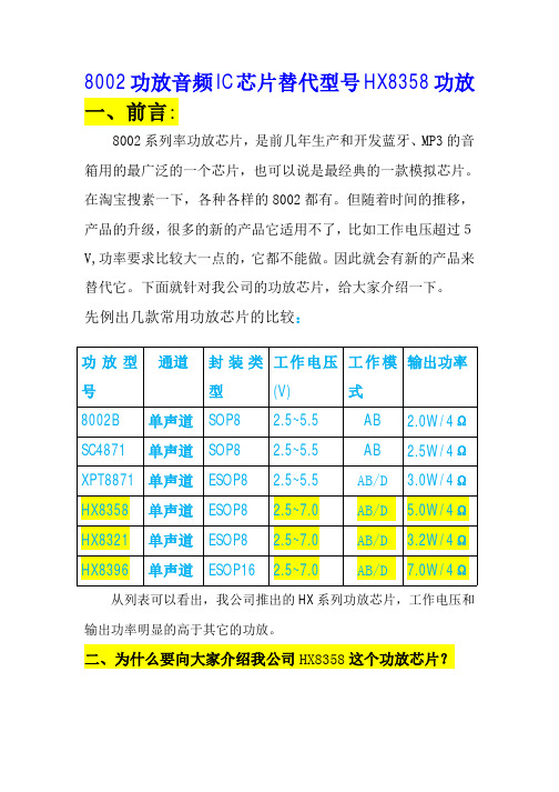 8002功放音频IC芯片替代型号HX8358功放