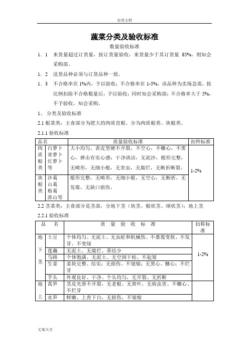 蔬菜水果分类分类及验收实用标准