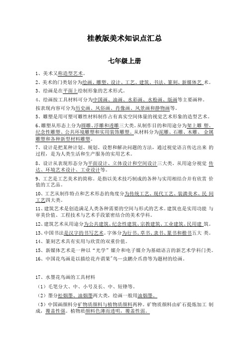 桂教版初中美术知识汇总