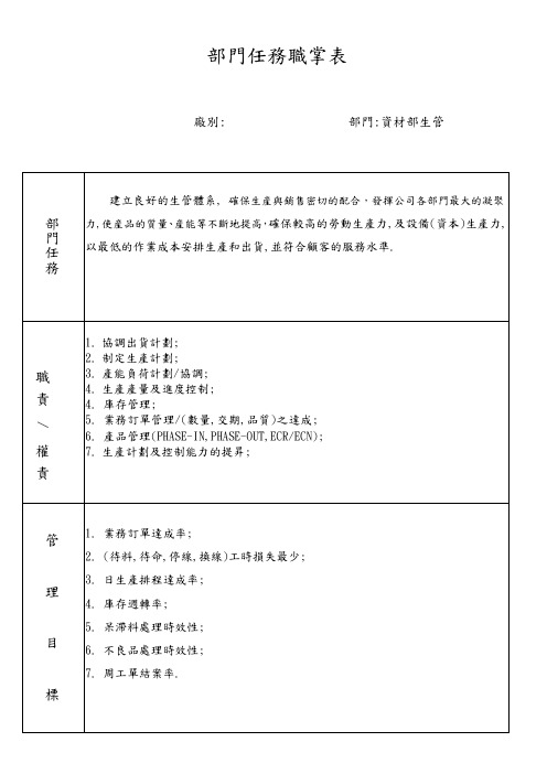 生管部门工作执掌样本