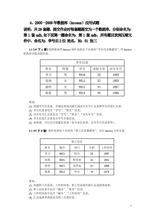 ACCESS实训习题