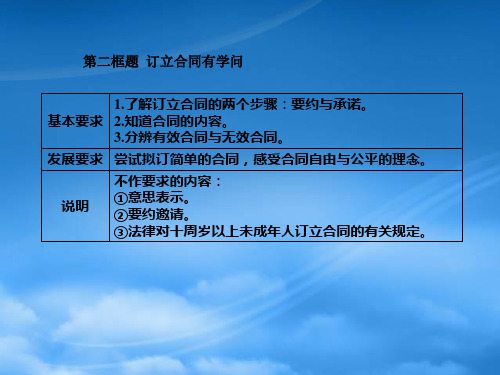 高中政治 订立合同有学问课件 新人教选修5