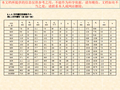 吊环规范专题知识专业知识讲座