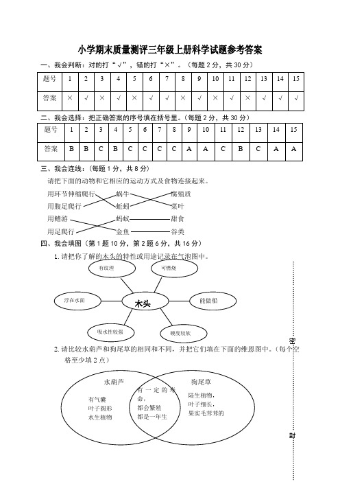 小学期末质量测评三年级上册科学试题参考答案