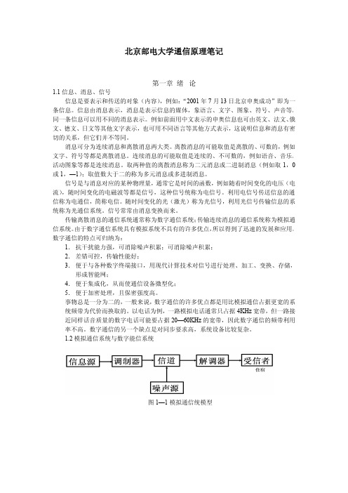 北京邮电大学通信原理考研必记