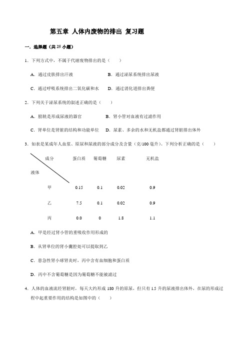 人教版生物七年级下册第五章 人体内废物的排出 复习题(含答案)