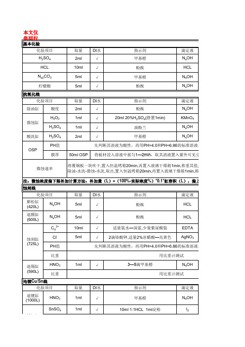 PCB线路板厂各种化验方法及计算公式(绝密)