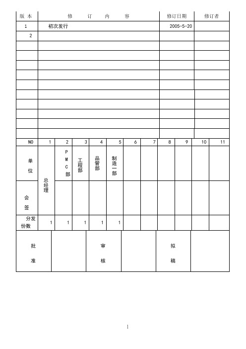 胶水储存和使用管理规定