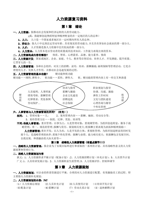 人力资源复习资料(整理)