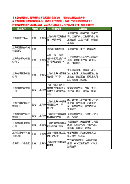 新版上海市无油真空泵工商企业公司商家名录名单联系方式大全40家