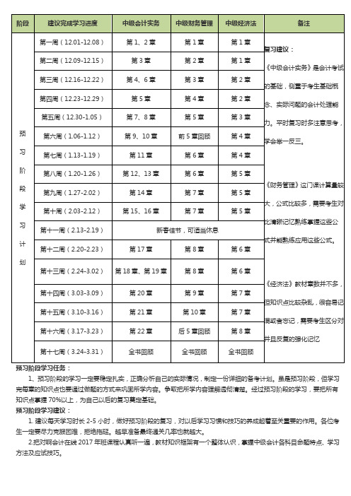 预习阶段学习计划