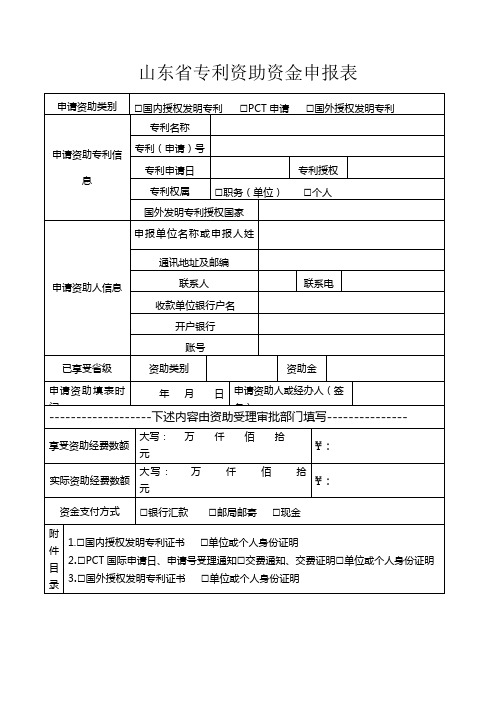 山东省专利资助资金申报表