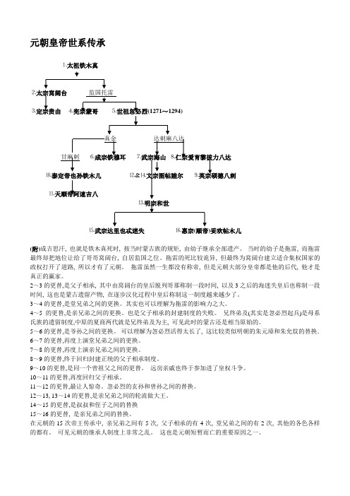 元朝皇帝世系传承