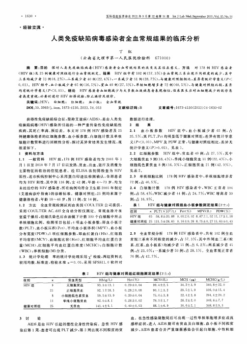 人类免疫缺陷病毒感染者全血常规结果的临床分析