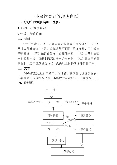 小餐饮登记管理明白纸