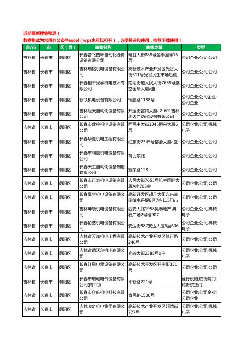 2020新版吉林省长春市朝阳区机电设备有限公司工商企业公司商家名录名单黄页联系方式大全44家